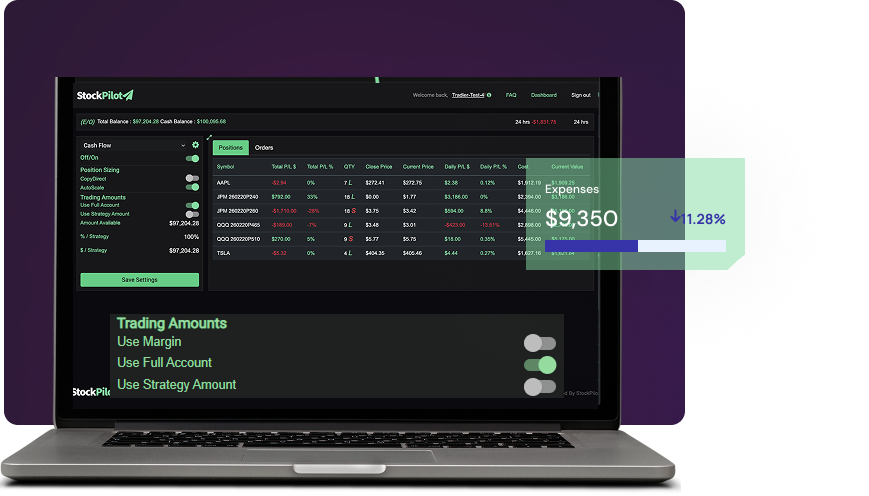 Strategy Amounts Desktop